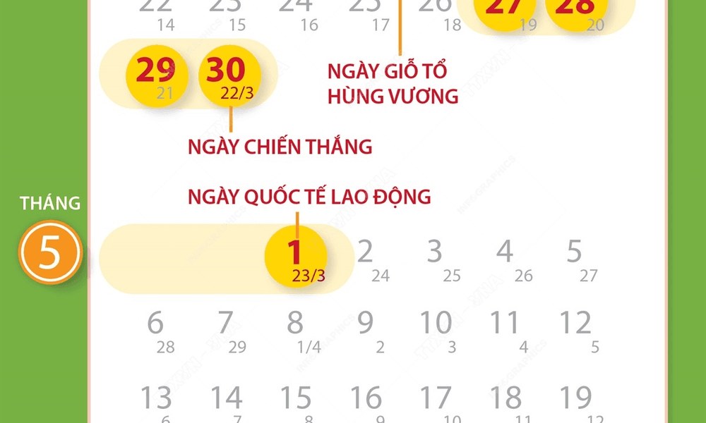 Lịch Nghĩ Lễ 30/4 và 1/5 năm 2024 nghỉ bao nhiêu ngày?