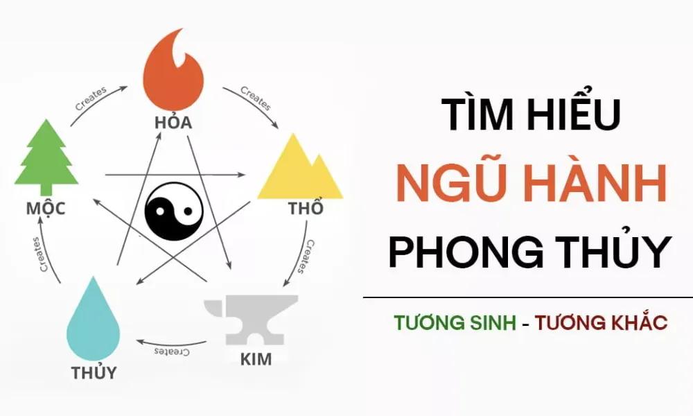 Ngũ Hành Tương Sinh Và Ngũ Hành Tương Khắc Là Gì?